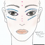 FC - Mara Hoffman Face Chart FC - Mara Hoffman Face Chart